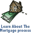 Learn About The Mortgage Process